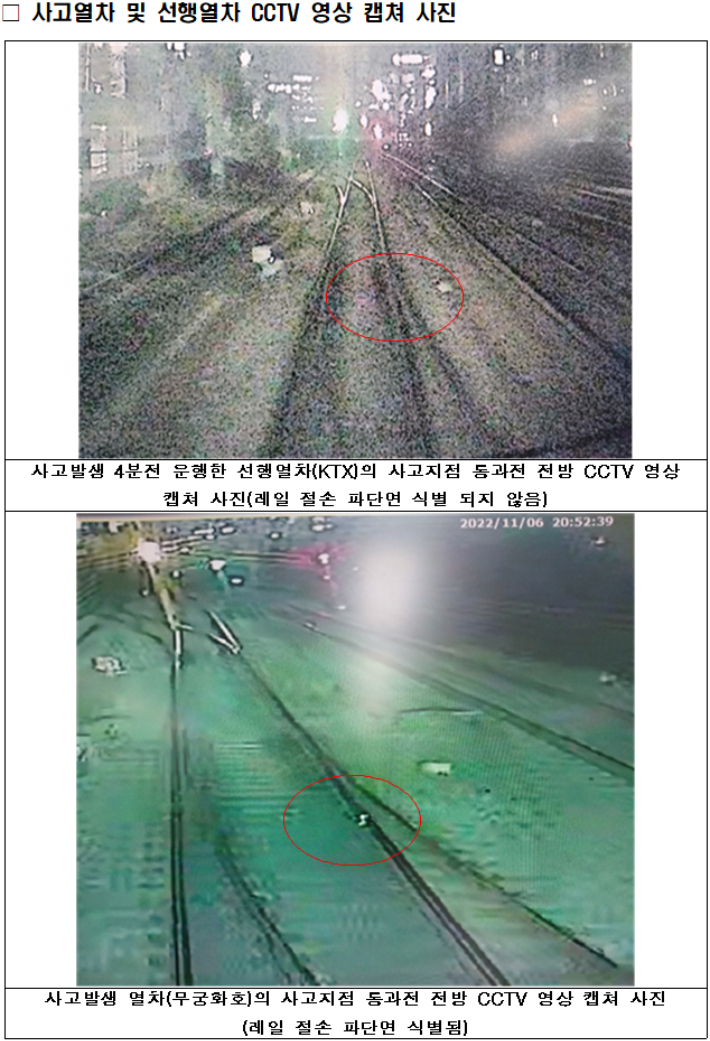 영등포역 무궁화호 궤도이탈 사고열차 및 선행열차 CCTV 영상 비교. 국토교통부 항공철도사고조사위원회 제공