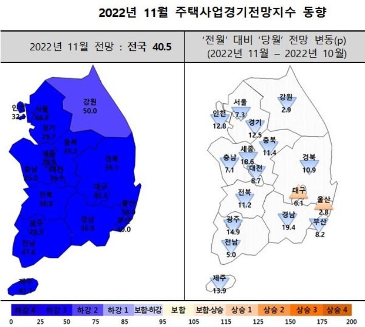 주택산업연구원 제공