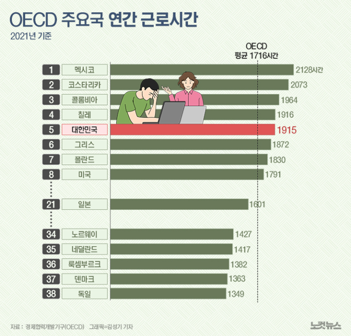 클릭하거나 확대하면 원본 이미지를 보실 수 있습니다. 