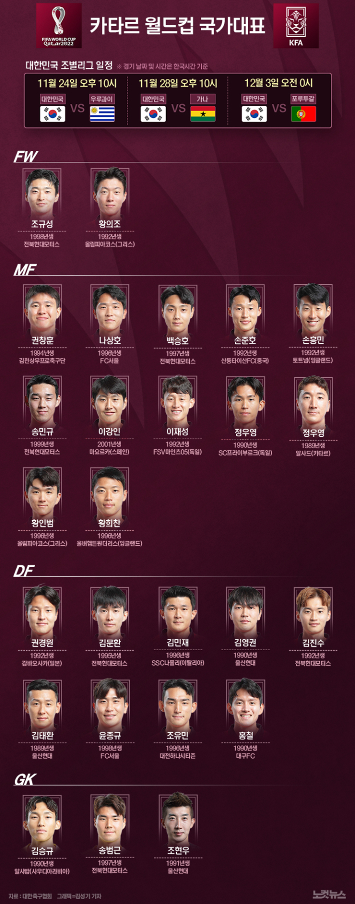   그래픽=김성기 기자