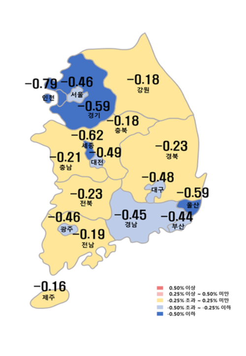 시도별 아파트 매매가격지수 변동률. 한국부동산원 제공