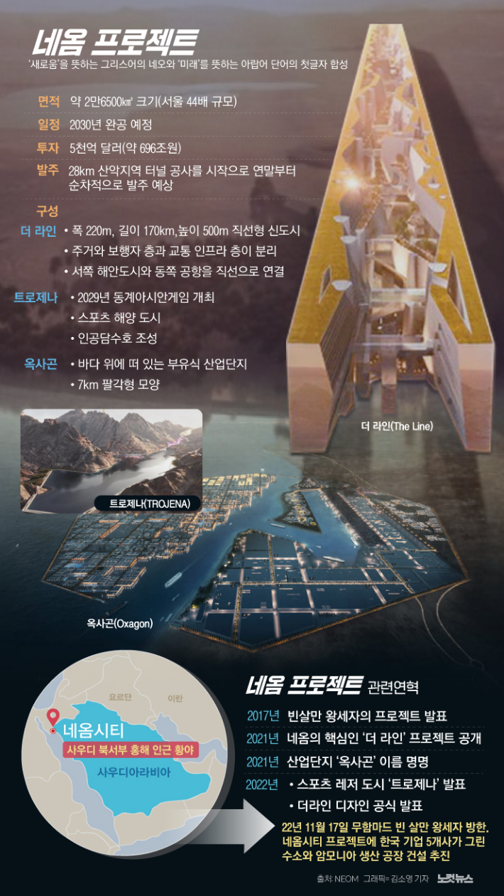 클릭하거나 확대하면 원본 이미지를 보실 수 있습니다.