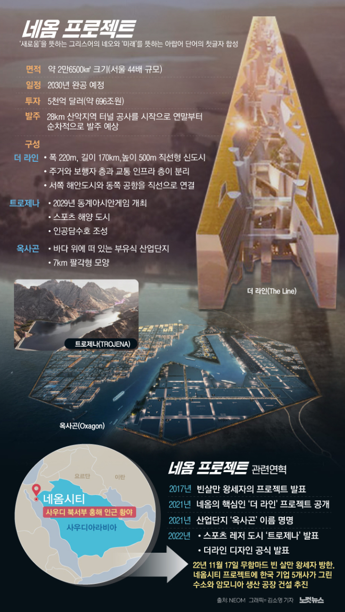 클릭하거나 확대하면 원본 이미지를 보실 수 있습니다.   