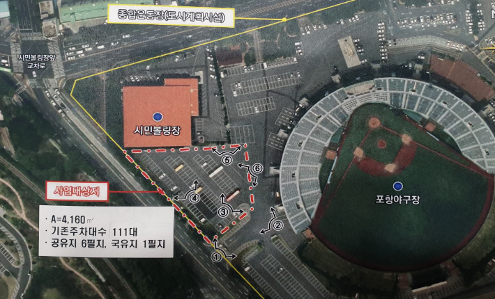 포항시가 추진중인 포항시다목적체육센터 예정지. 포항시의회 제공