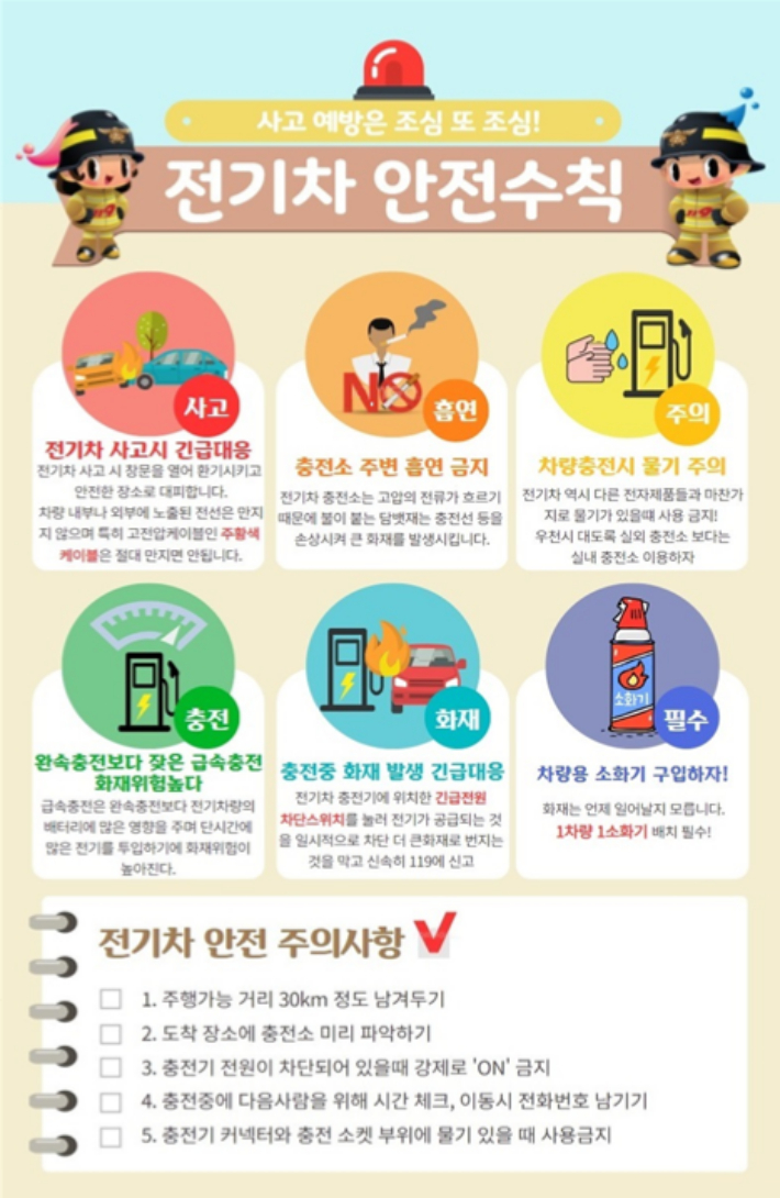 전기차 안전수칙. 여수소방서 제공