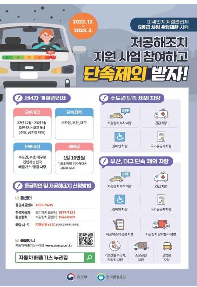 미세먼지 계절관리제 포스터. 동해시 제공