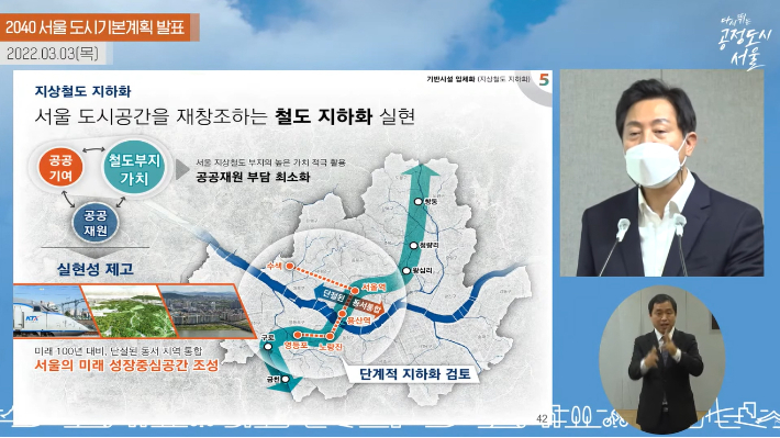 지난 3월 오세훈 서울시장이 '2040 서울 도시기본계획'을 발표하며 서울 시내 지상 철도의 지하화 계획을 설명하고 있다. 서울시 유튜브 캡처