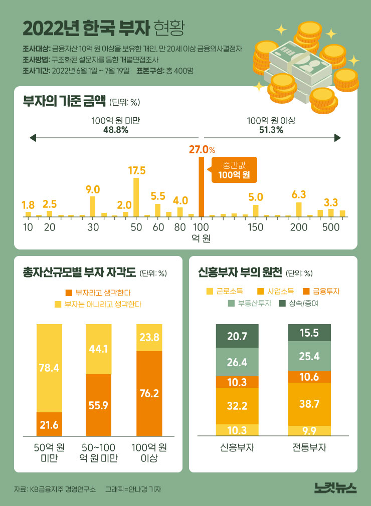 클릭하거나 확대하면 원본 이미지를 보실 수 있습니다.
