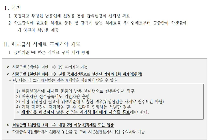광주시교육청 학교급식 식재료 구매계약 제도 운영지침. 광주시교육청 제공