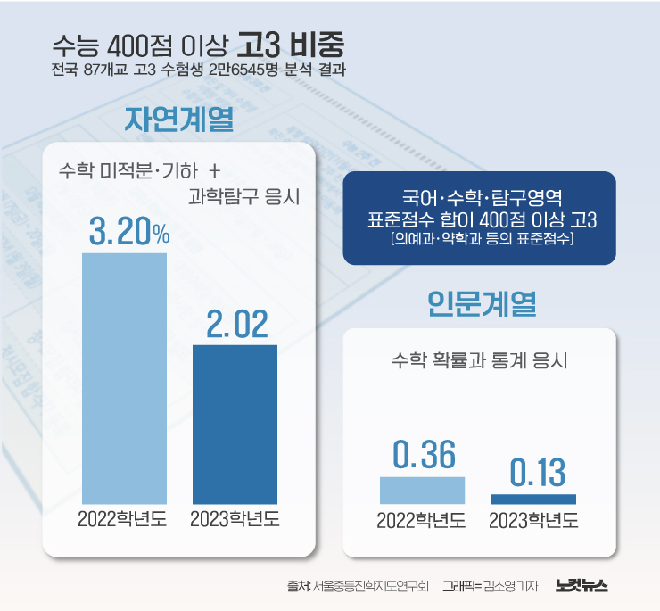 클릭하거나 확대하면 원본 이미지를 보실 수 있습니다.