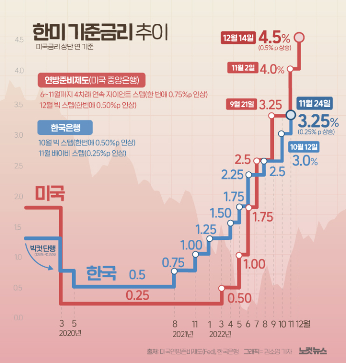 클릭하거나 확대하면 원본 이미지를 보실 수 있습니다.