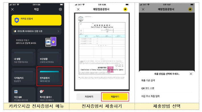 서울시 모바일 전자증명서 발급·제출 방법 예시. 서울시 제공