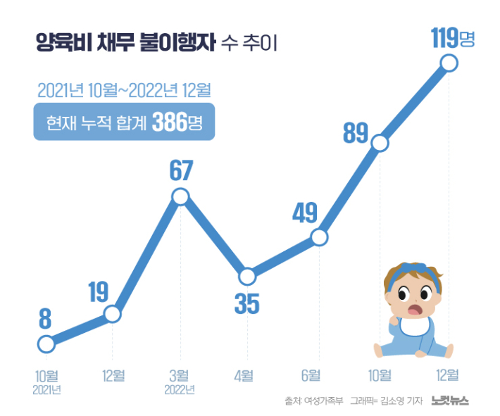 클릭하거나 확대하면 원본 이미지를 보실 수 있습니다.