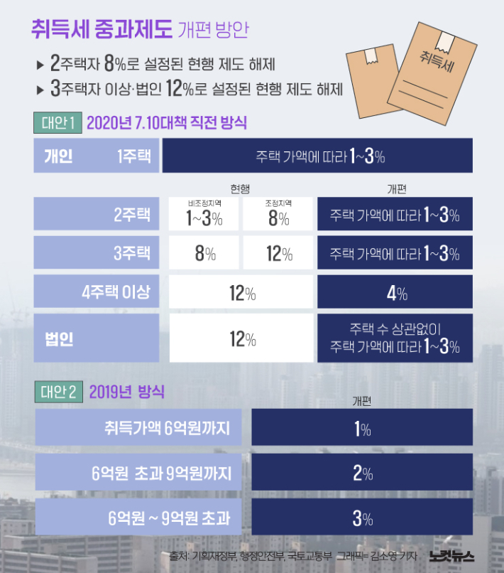 클릭하거나 확대하면 원본 이미지를 보실 수 있습니다.