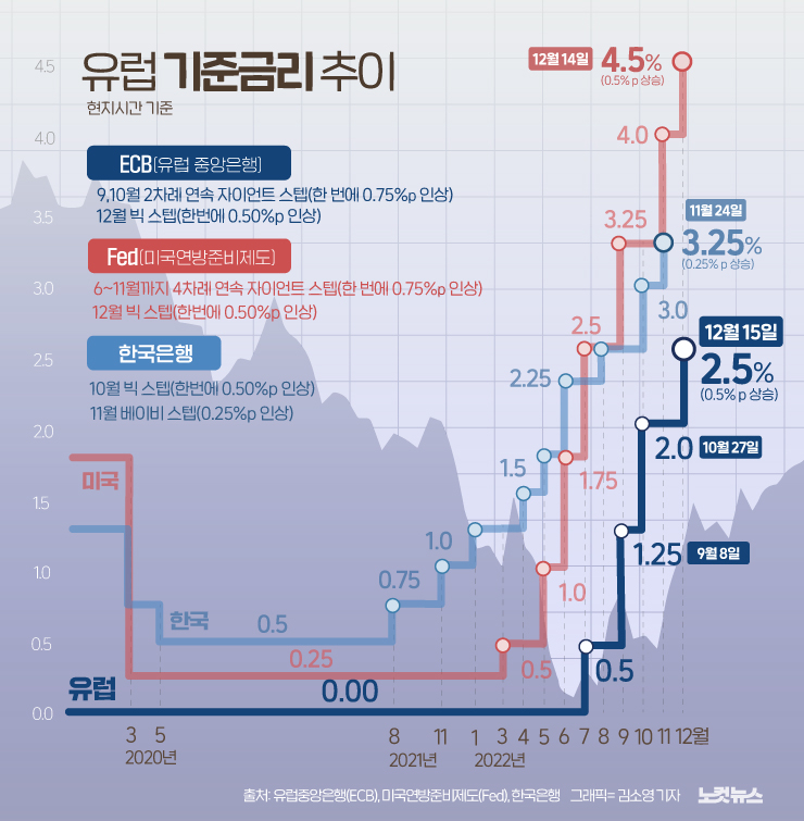 클릭하거나 확대하면 원본 이미지를 보실 수 있습니다. 
