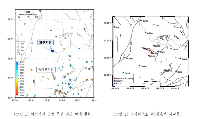 지질자원연구원 제공