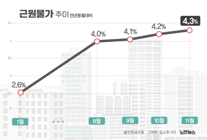 클릭하거나 확대하면 원본 이미지를 보실 수 있습니다.  