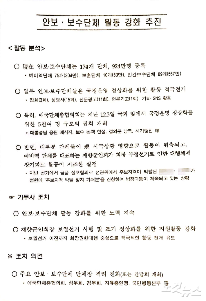 군인권센터가 21일 공개한 기무사 문건