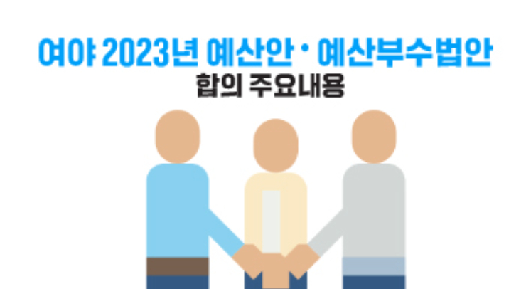 2023년 예산안·예산부수법안…여야 합의 주요내용은?[그래픽뉴스]