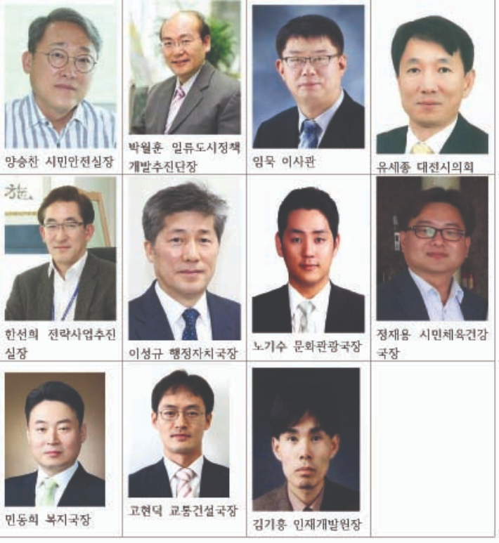 대전시 실국장 인사. 대전시 제공