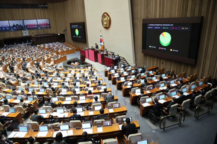 지난 23일 밤 국회 본회의에서 조세특례제한법 일부개정법률안이 통과되고 있다. 연합뉴스