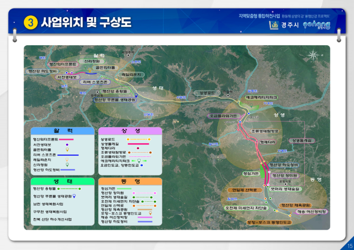 신형산강 프로젝트 구상도. 경북도 제공