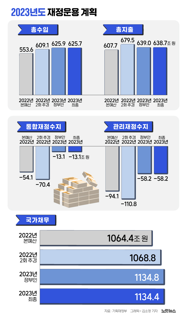 클릭하거나 확대하면 원본 이미지를 보실 수 있습니다.