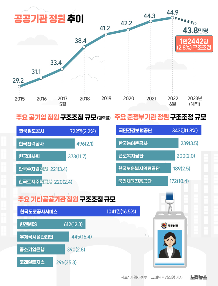 클릭하거나 확대하면 원본 이미지를 보실 수 있습니다.