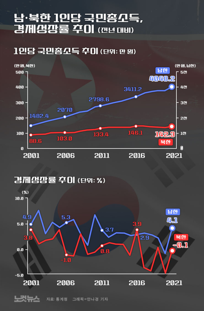클릭하거나 확대하면 원본 이미지를 보실 수 있습니다.