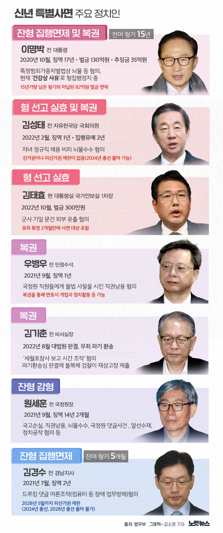 클릭하거나 확대하면 원본 이미지를 보실 수 있습니다.