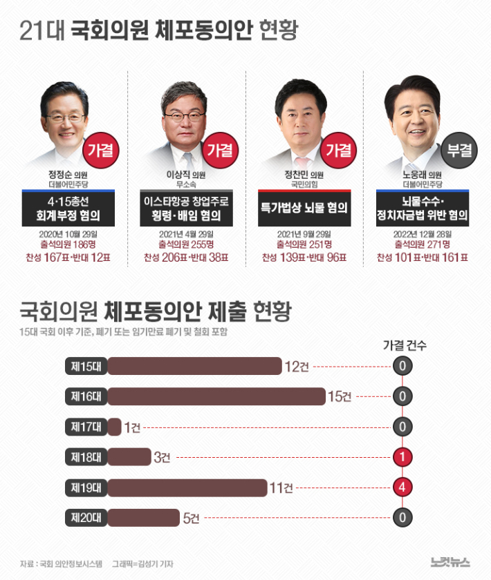 클릭하거나 확대하면 원본 이미지를 보실 수 있습니다.