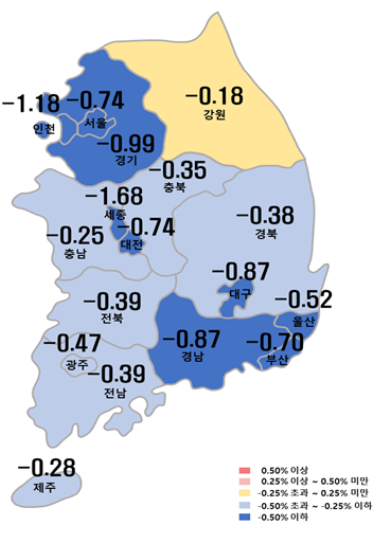 시도별 아파트 매매가격지수 변동률. 한국부동산원 제공