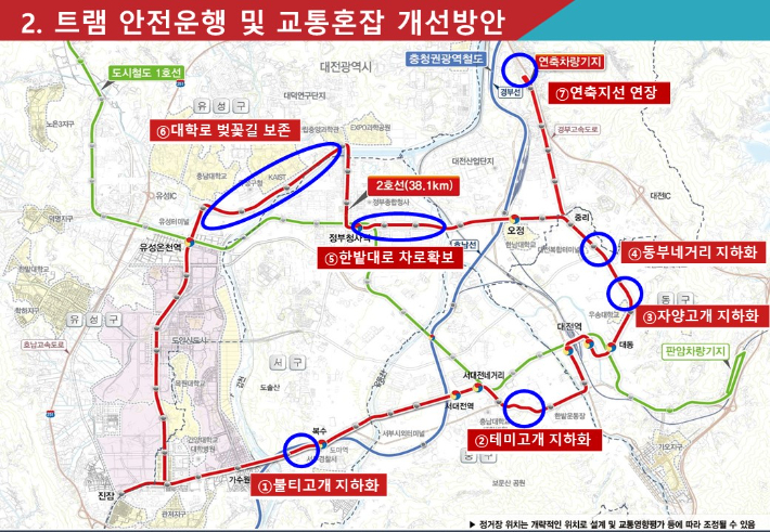 대전 도시철도 2호선 트램 노선과 교통혼잡 개선 방안. 대전시 제공