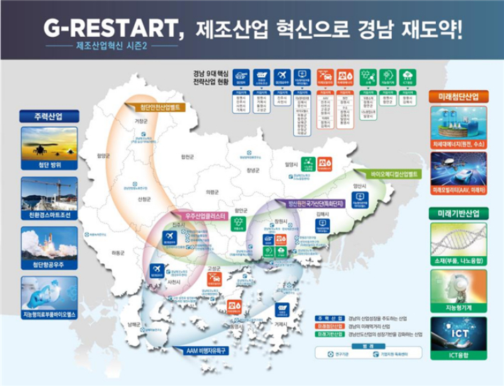 경남도청 제공