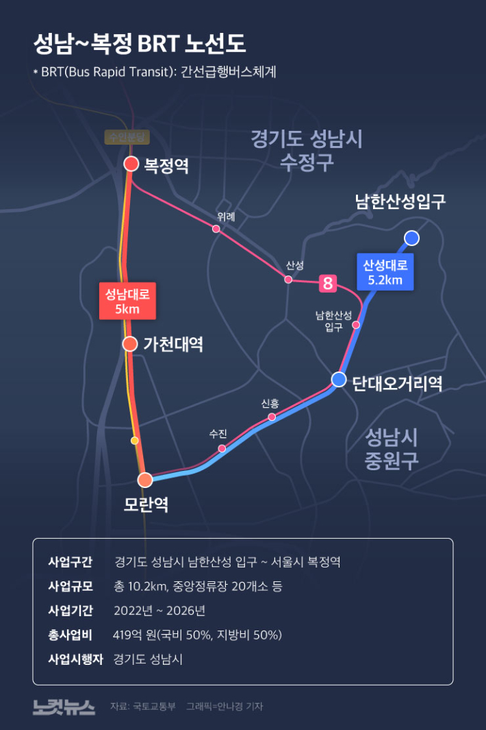 클릭하거나 확대하면 원본 이미지를 보실 수 있습니다.  