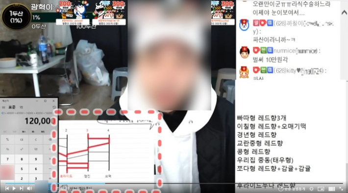 전남경찰청 제공 