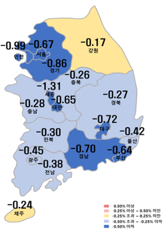 시도별 아파트 매매가격지수 변동률. 한국부동산원 제공