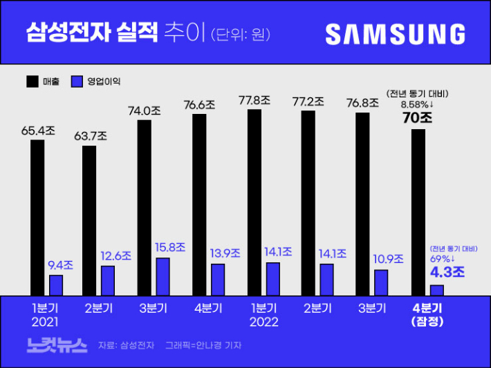 클릭하거나 확대하면 원본 이미지를 보실 수 있습니다.