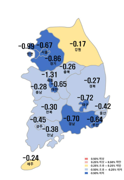 시도별 아파트 매매가격지수 변동률. 한국부동산원 제공