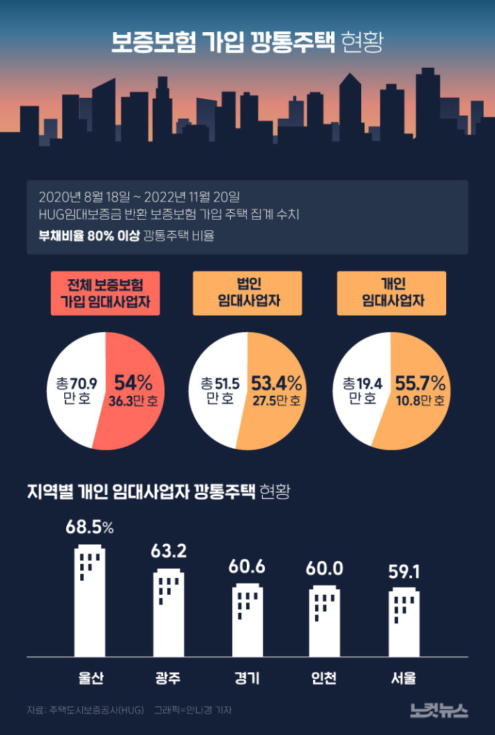 클릭하거나 확대하면 원본 이미지를 보실 수 있습니다.