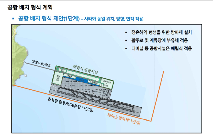 부산시, 가덕신공항 건설 부유식-매립식 혼합 방안 공식 제안 - 노컷뉴스 부산시, 가덕신공항 건설 부유식-매립식 혼합 방안 공식 제안 - 노컷뉴스