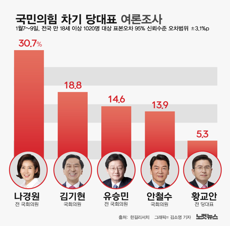 클릭하거나 확대하면 원본 이미지를 보실 수 있습니다.