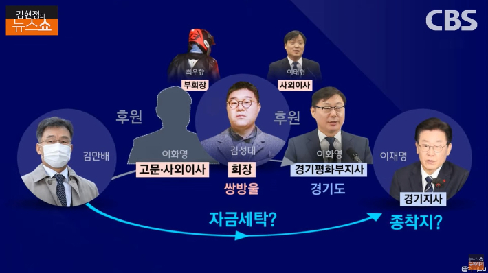 [사진 = JTBC 보도 갈무리]
