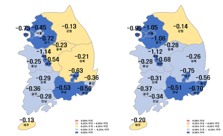 시도별 아파트 매매(왼쪽), 전세가격지수 변동률. 한국부동산원 제공