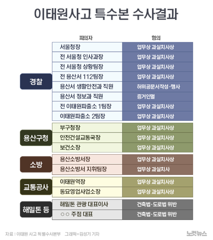 클릭하거나 확대하면 원본 이미지를 보실 수 있습니다.