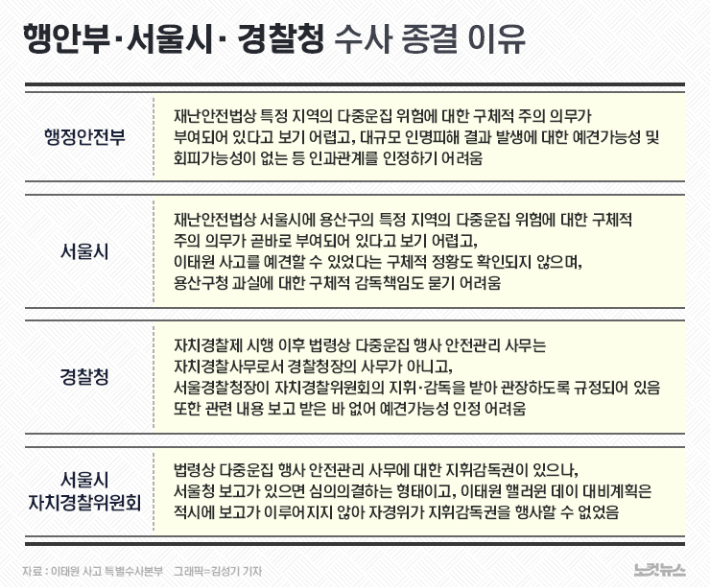 클릭하거나 확대하면 원본 이미지를 보실 수 있습니다.