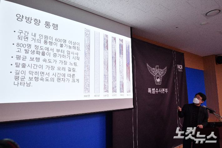 김준영 금오공과대학교 교수가 13일 오전 서울 마포구 이태원 사고 특별수사본부에서 인구밀집도 변화에 따른 압사 사고 위험성 등에 대해 설명하고 있다. 류영주 기자