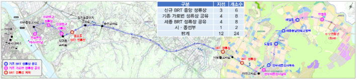 세종-공주간 BRT 운행 노선도. 세종시 제공