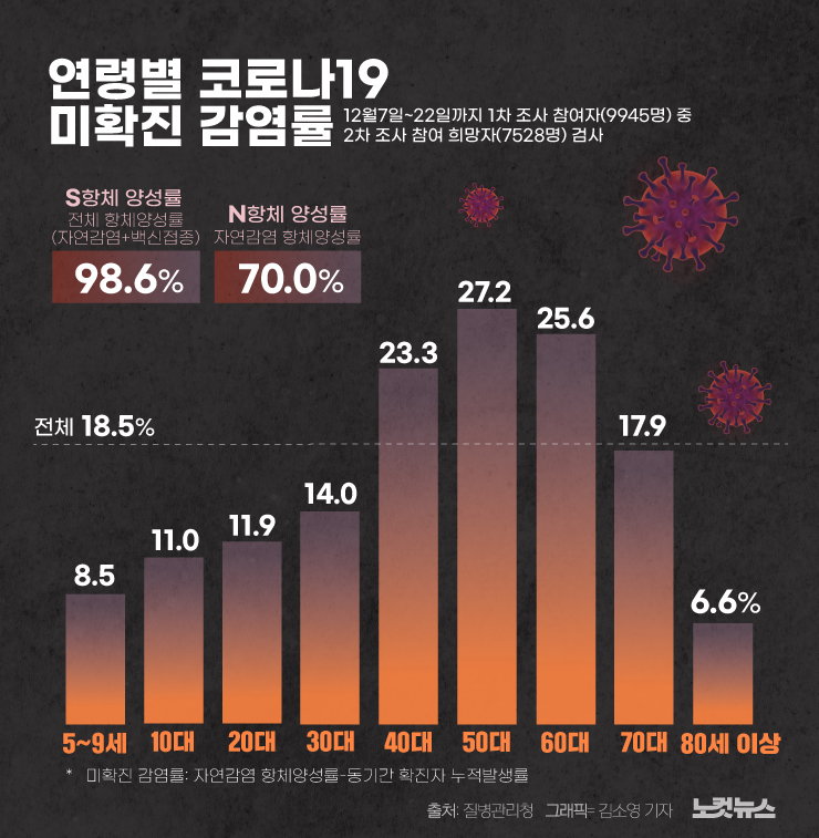 클릭하거나 확대하면 원본 이미지를 보실 수 있습니다.