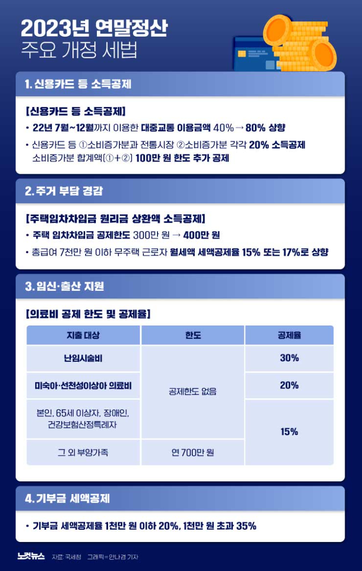 클릭하거나 확대하면 원본 이미지를 보실 수 있습니다.  